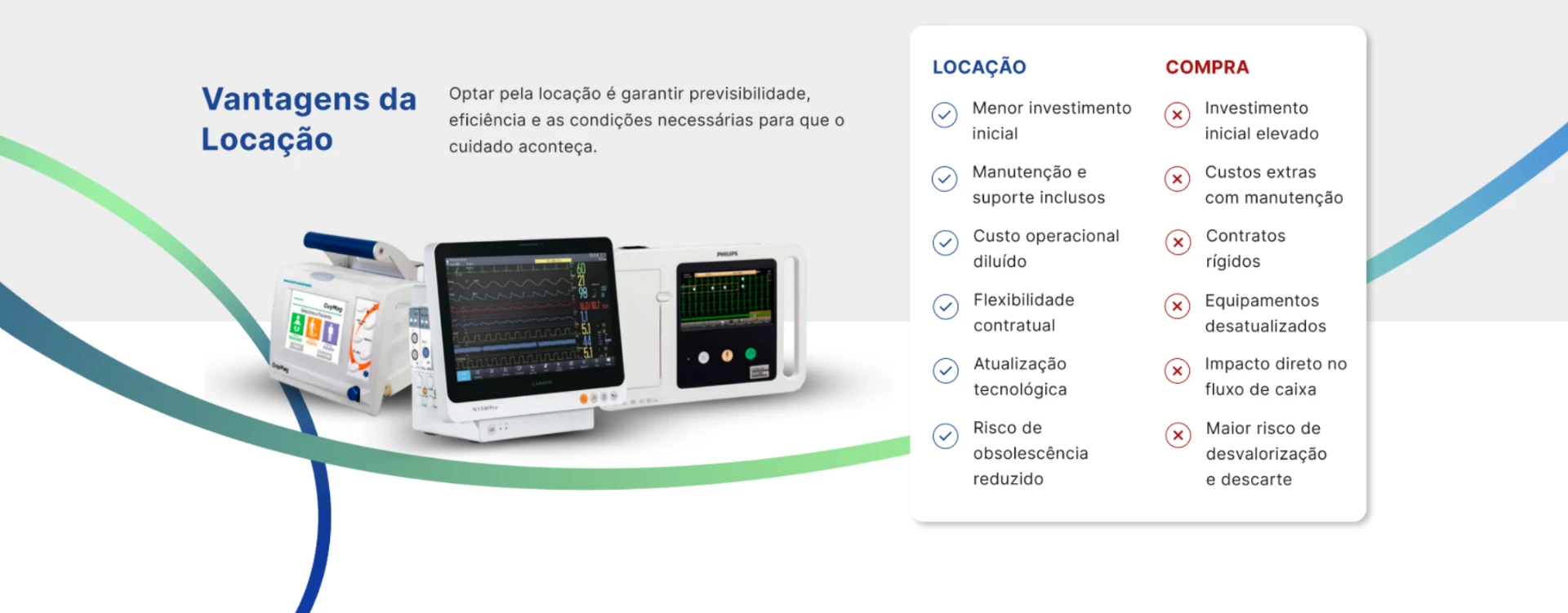 Vantagens da locação de equipamentos médicos